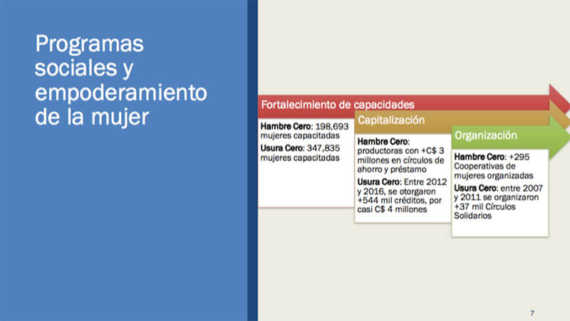 derechos-nicaraguenses